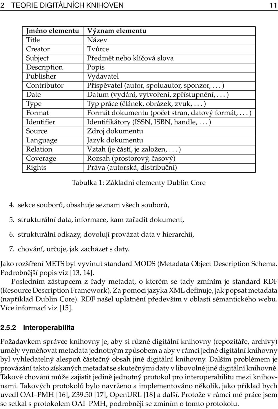 .. ) Identifier Identifikátory (ISSN, ISBN, handle,... ) Source Zdroj dokumentu Language Jazyk dokumentu Relation Vztah (je částí, je založen,.