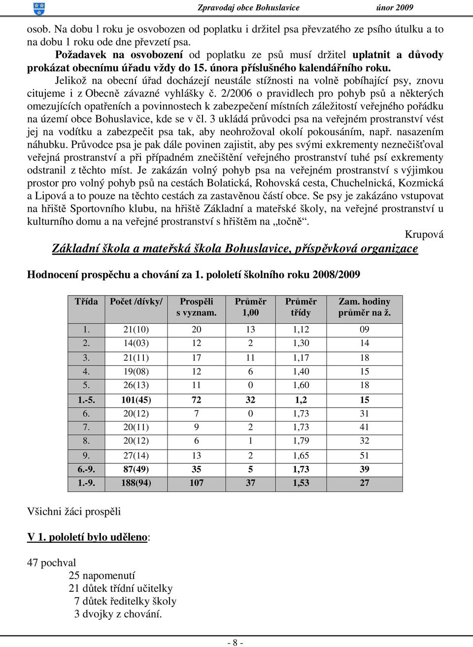 Jelikož na obecní úřad docházejí neustále stížnosti na volně pobíhající psy, znovu citujeme i z Obecně závazné vyhlášky č.