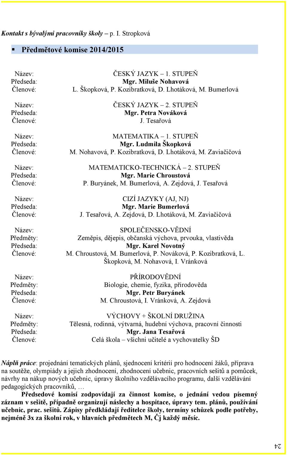 Miluše Nohavová L. Škopková, P. Kozibratková, D. Lhotáková, M. Bumerlová ČESKÝ JAZYK 2. STUPEŇ Mgr. Petra Nováková J. Tesařová MATEMATIKA 1. STUPEŇ Mgr. Ludmila Škopková M. Nohavová, P.