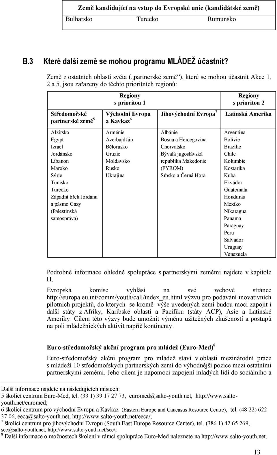 prioritou 2 Východní Evropa Jihovýchodní Evropa 7 Latinská Amerika a Kavkaz 6 Alžírsko Egypt Izrael Jordánsko Libanon Maroko Sýrie Tunisko Turecko Západní břeh Jordánu a pásmo Gazy (Palestinská