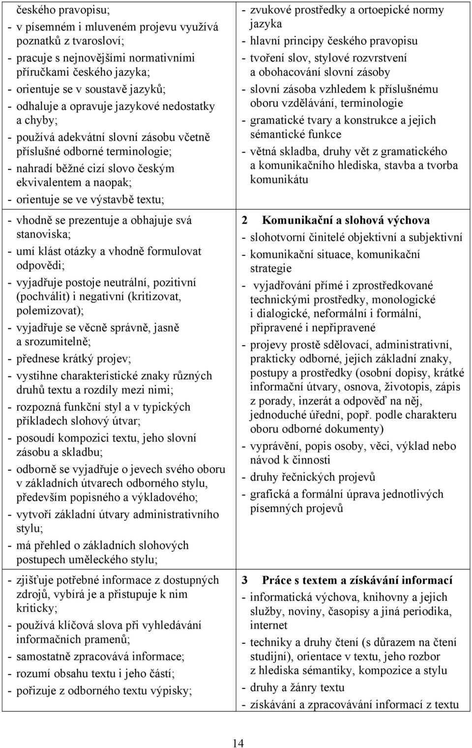 textu; - vhodně se prezentuje a obhajuje svá stanoviska; - umí klást otázky a vhodně formulovat odpovědi; - vyjadřuje postoje neutrální, pozitivní (pochválit) i negativní (kritizovat, polemizovat); -