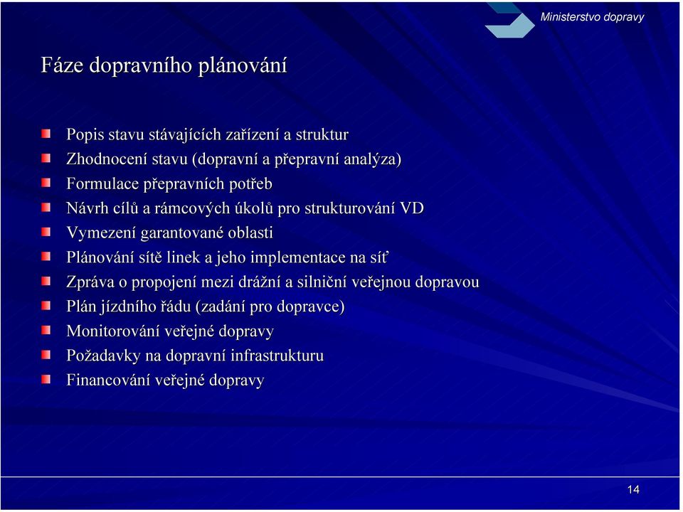 sítě linek a jeho implementace na síť Zpráva o propojení mezi drážní a silniční veřejnou dopravou Plán jízdního řádu