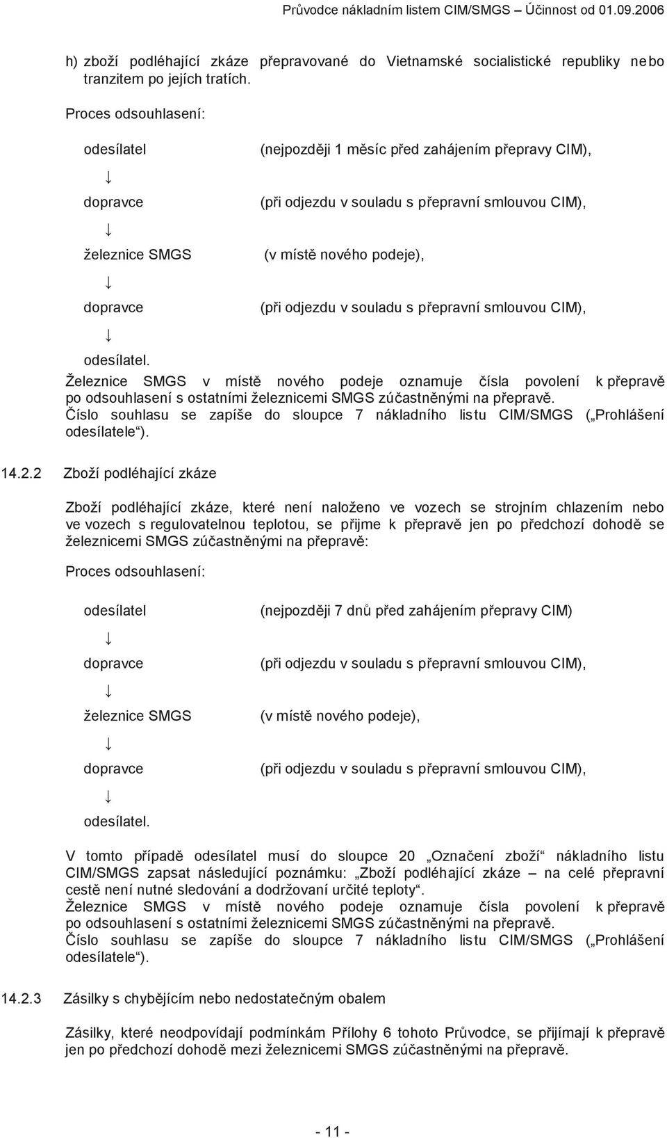 odjezdu v souladu s přepravní smlouvou CIM), odesílatel. Železnice SMGS v místě nového podeje oznamuje čísla povolení k přepravě po odsouhlasení s ostatními železnicemi SMGS zúčastněnými na přepravě.