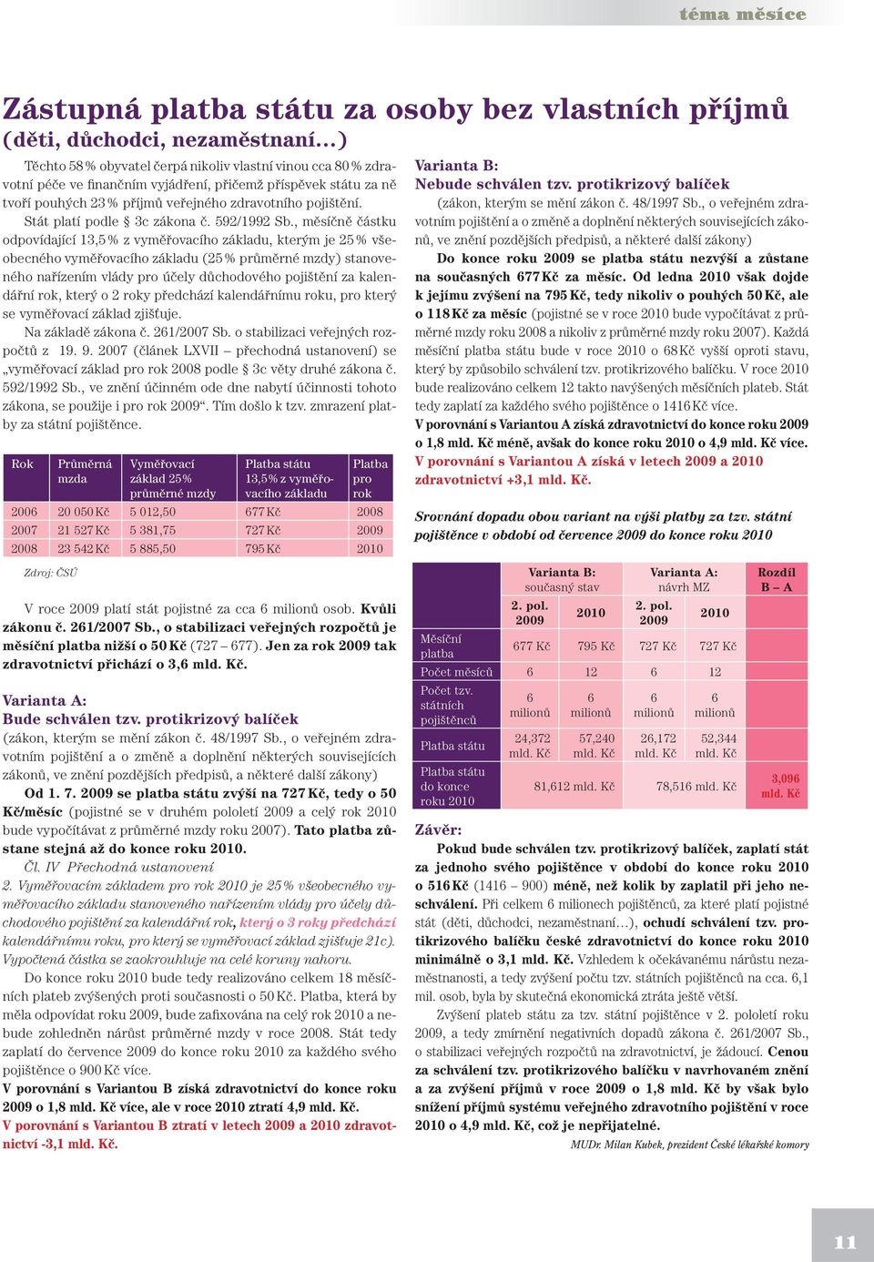 , měsíčně částku odpovídající 13,5 % z vyměřovacího základu, kterým je 25 % všeobecného vyměřovacího základu (25 % průměrné mzdy) stanoveného nařízením vlády pro účely důchodového pojištění za