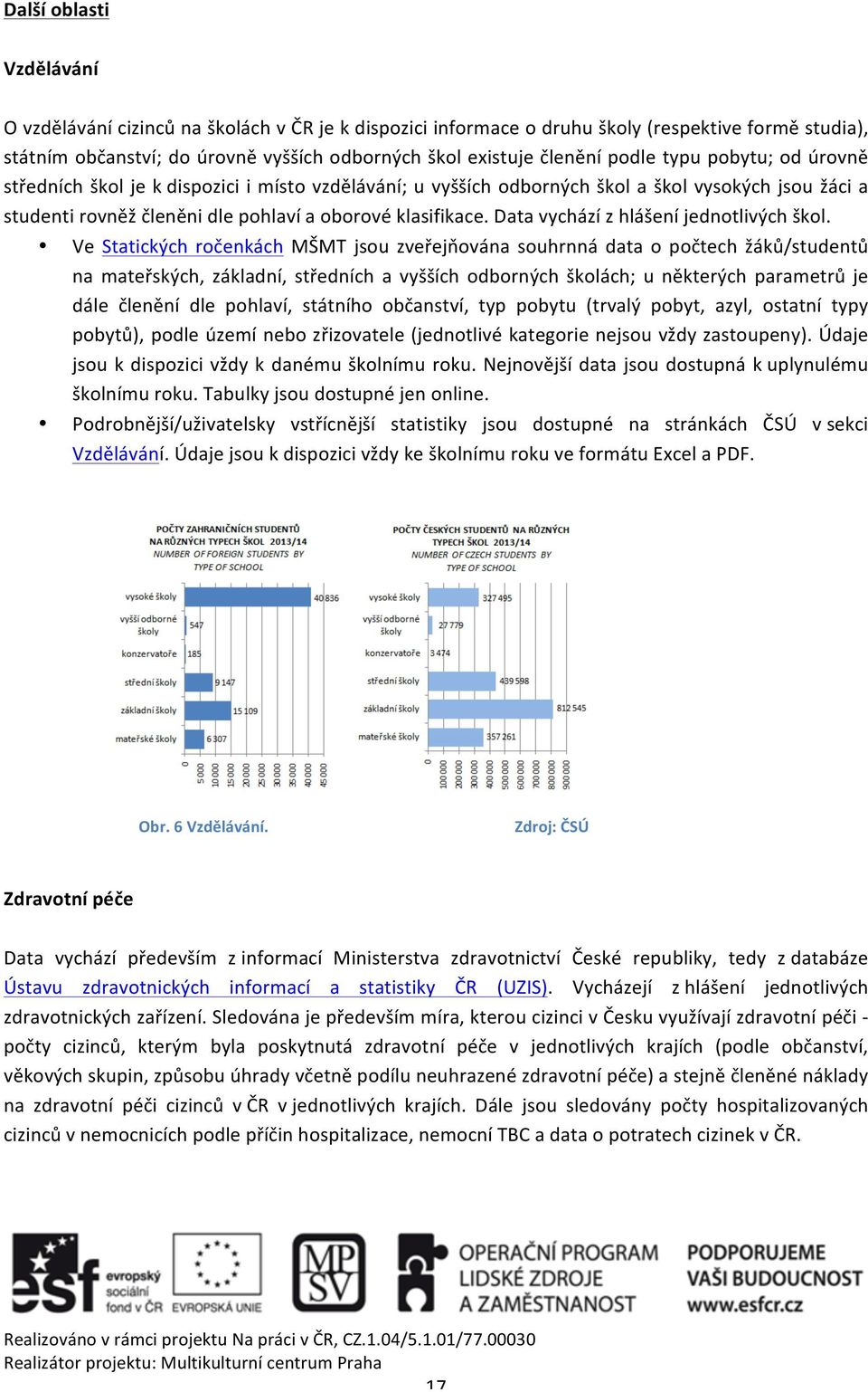 Data vychází z hlášení jednotlivých škol.