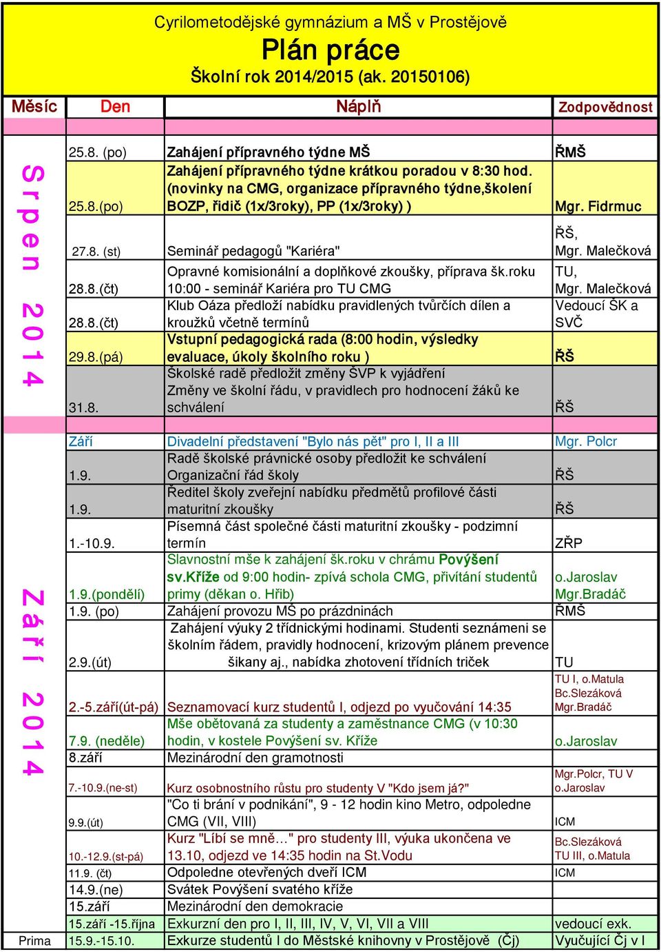 (novinky na CMG, organizace přípravného týdne,školení BOZP, řidič (1x/3roky), PP (1x/3roky) ) Mgr. Fidrmuc 27.8. (st) Seminář pedagogů "Kariéra" 28.8.(čt) 28.8.(čt) 29.8.(pá) 31.8. Opravné komisionální a doplňkové zkoušky, příprava šk.