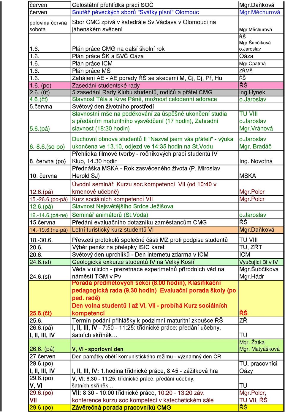 6. Zahájení AE - AE porady se skecemi M, Čj, Cj, Př, Hu 1.6. (po) Zasedání studentské rady 2.6. (út) 5.zasedání Rady Klubu studentů, rodičů a přátel CMG ing.hynek 4.6.(čt) Slavnost Těla a Krve Páně, možnost celodenní adorace 5.