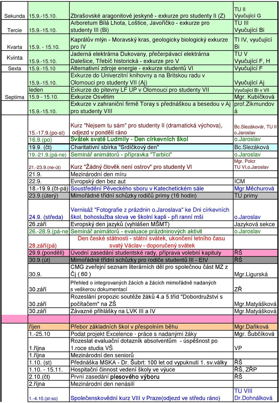 Zbrašovské aragonitové jeskyně - exkurze pro studenty II (Z) Arboretum Bílá Lhota, Loštice, Javoříčko - exkurze pro studenty III (Bi) TU II Vyučující G TU III Vyučující Bi Kvarta 15.9. - 15.10.