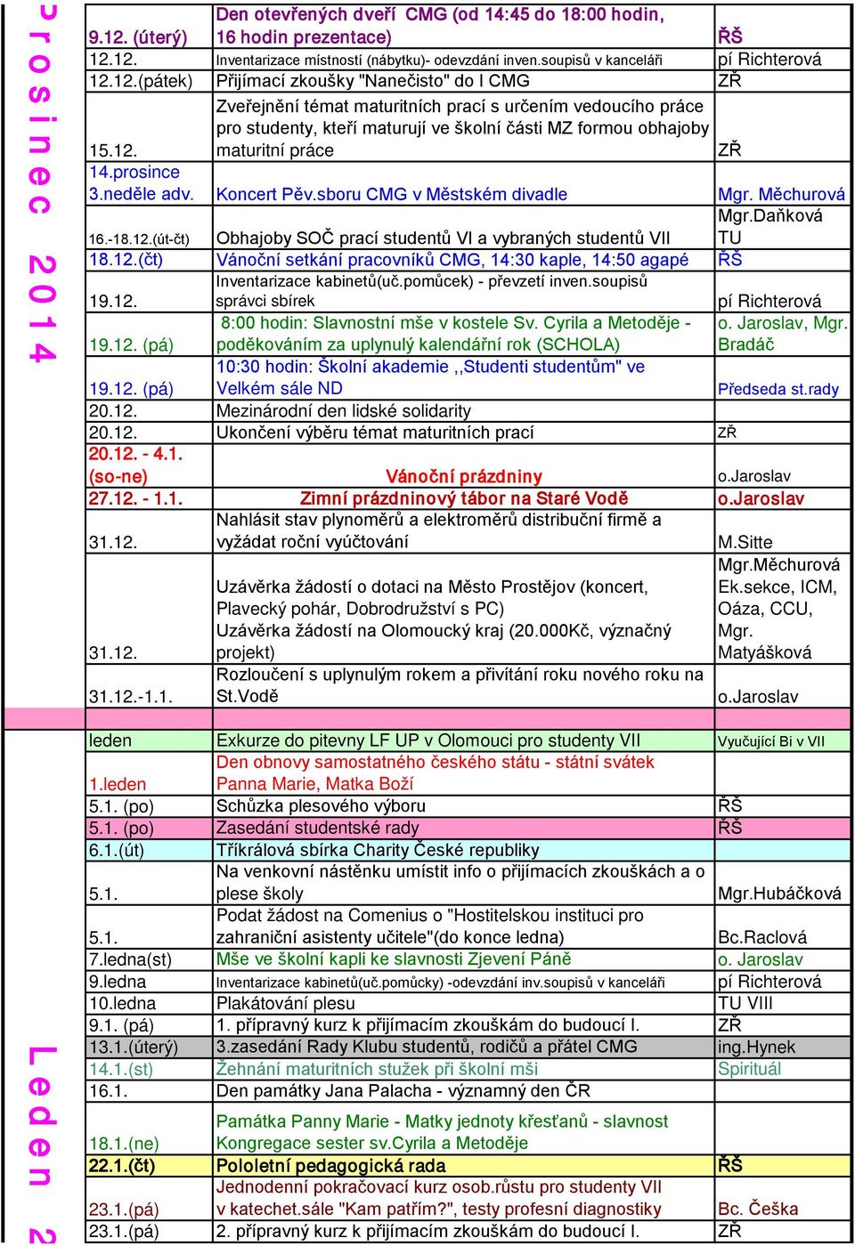 prosince 3.neděle adv. Koncert Pěv.sboru CMG v Městském divadle Mgr. Měchurová 16.-18.12.(út-čt) Obhajoby SOČ prací studentů VI a vybraných studentů VII Mgr.Daňková TU 18.12.(čt) Vánoční setkání pracovníků CMG, 14:30 kaple, 14:50 agapé 19.