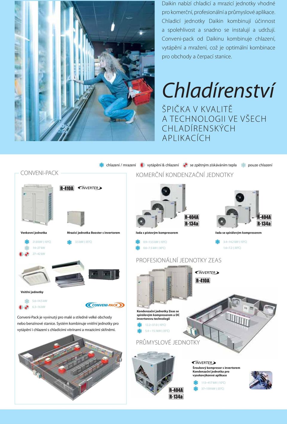 Chladírenství ŠPIČKA V KVALITĚ A TECHNOLOGII VE VŠECH CHLADÍRENSKÝCH APLIKACÍCH CONVENI-PACK chlazení / mrazení vytápění & chlazení se zpětným získáváním tepla pouze chlazení KOMERČNÍ KONDENZAČNÍ