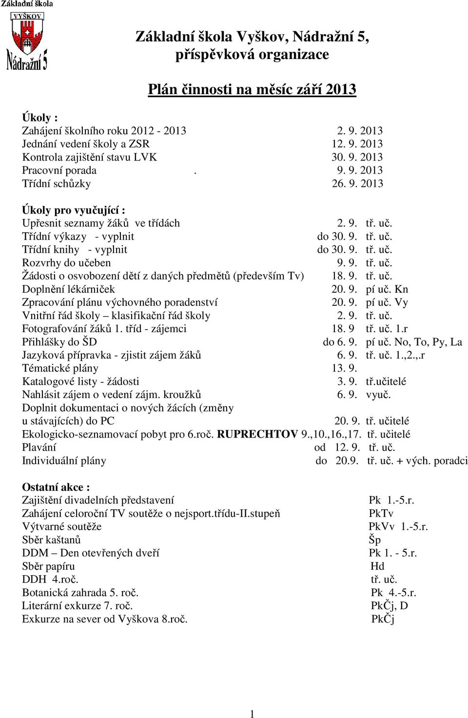 9. tř. uč. Doplnění lékárniček 20. 9. pí uč. Kn Zpracování plánu výchovného poradenství 20. 9. pí uč. Vy Vnitřní řád školy klasifikační řád školy 2. 9. tř. uč. Fotografování žáků 1. tříd - zájemci 18.