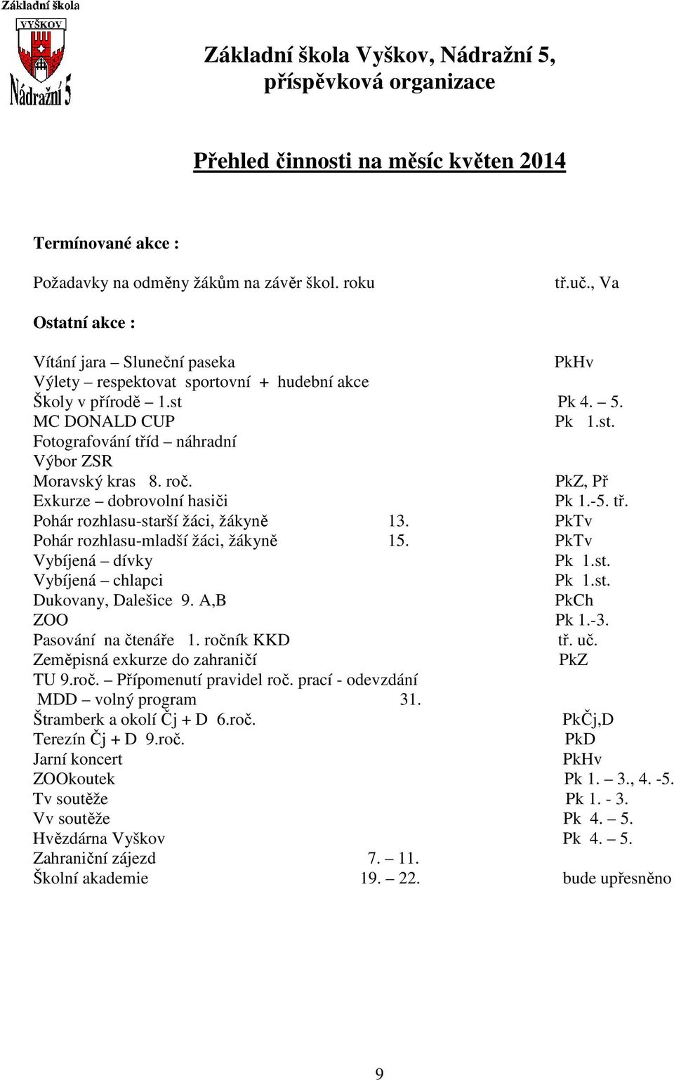 PkTv Pohár rozhlasu-mladší žáci, žákyně 15. PkTv Vybíjená dívky Pk 1.st. Vybíjená chlapci Pk 1.st. Dukovany, Dalešice 9. A,B PkCh ZOO Pk 1.-3. Pasování na čtenáře 1. ročník KKD tř. uč.