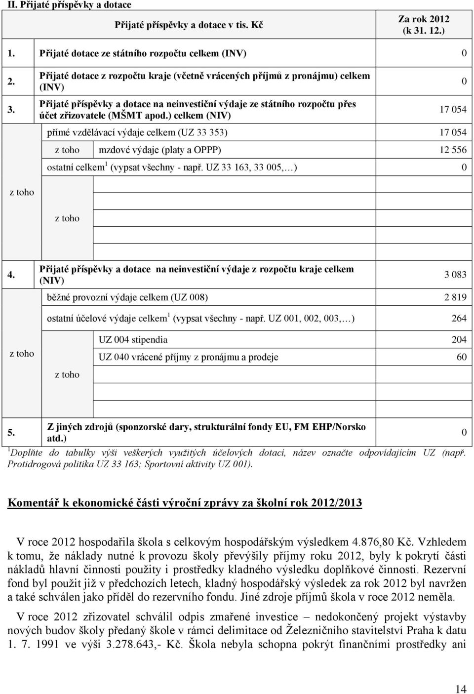 Přijaté dotace z rozpočtu kraje (včetně vrácených příjmů z pronájmu) celkem (INV) Přijaté příspěvky a dotace na neinvestiční výdaje ze státního rozpočtu přes účet zřizovatele (MŠMT apod.