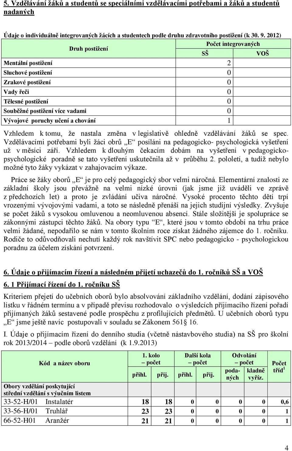 chování 1 Vzhledem k tomu, že nastala změna v legislativě ohledně vzdělávání žáků se spec. Vzdělávacími potřebami byli žáci obrů E posíláni na pedagogicko- psychologická vyšetření už v měsíci září.