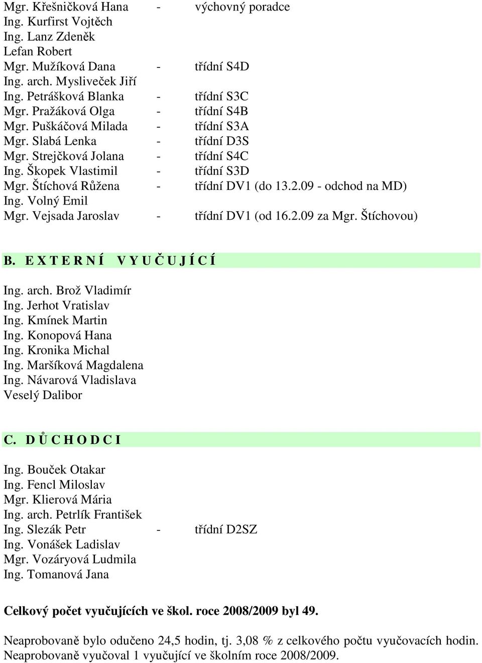 Štíchová Růžena - třídní DV1 (do 13.2.09 - odchod na MD) Ing. Volný Emil Mgr. Vejsada Jaroslav - třídní DV1 (od 16.2.09 za Mgr. Štíchovou) B. E X T E R N Í V Y U Č U J Í C Í Ing. arch.