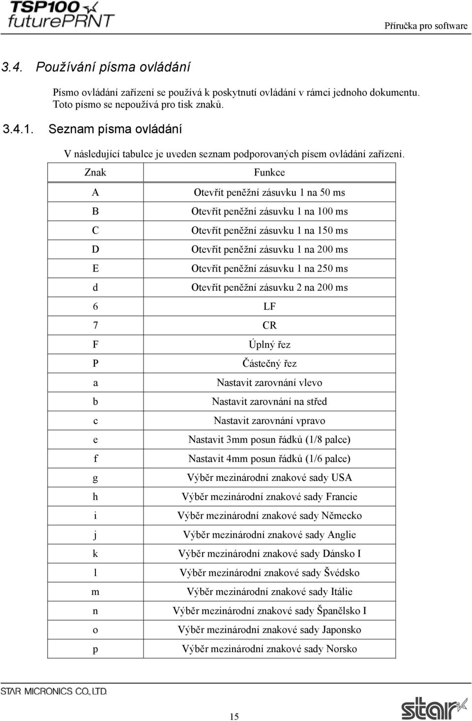 Znak Funkce A Otevřít peněžní zásuvku 1 na 50 ms B Otevřít peněžní zásuvku 1 na 100 ms C Otevřít peněžní zásuvku 1 na 150 ms D Otevřít peněžní zásuvku 1 na 200 ms E Otevřít peněžní zásuvku 1 na 250