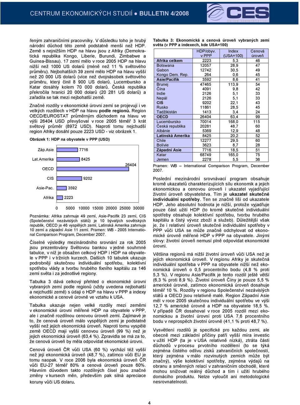 17 zemí mělo v roce 2005 HDP na hlavu nižší než 1000 US dolarů (méně než 11 % světového průměru).