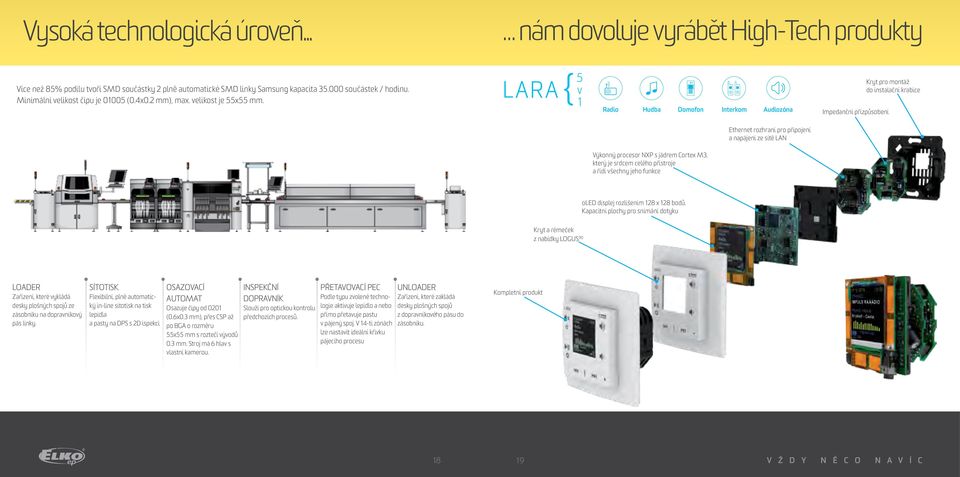 LARA } 5 v 1 Radio Hudba Domofon Interkom Audiozóna Impedanční přizpůsobení Kryt pro montáž do instalační krabice Ethernet rozhraní pro připojení a napájení ze sítě LAN Výkonný procesor NXP s jádrem