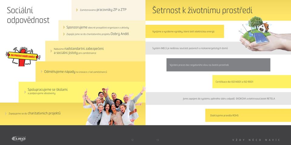 a nízkoenergetických domů Výrobní proces bez negativního vlivu na životní prostředí Odměňujeme nápady na inovace z řad zaměstnanců Certifikace dle ISO14001 a ISO 9001 Spolupracujeme se