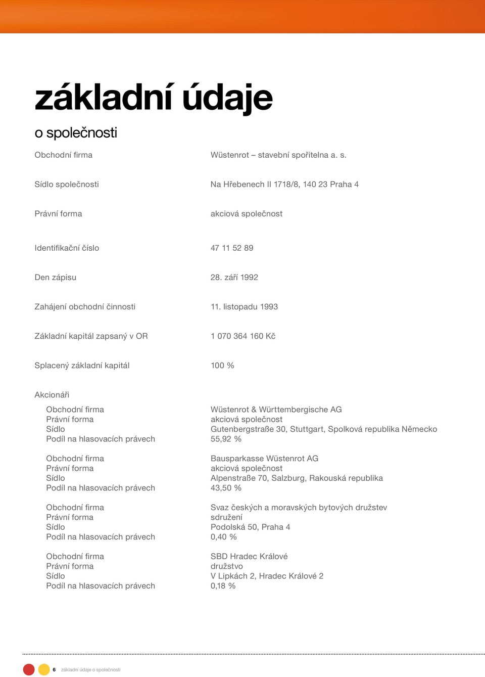 listopadu 1993 Základní kapitál zapsaný v OR 1 070 364 160 Kč Splacený základní kapitál 100 % Akcionáři Obchodní firma Wüstenrot & Württembergische AG Právní forma akciová společnost Sídlo