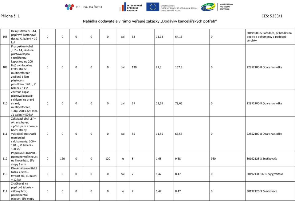 Zakládací obal L A4, mix barev, s přístupem z horní a boční strany, vykrojení pro snazší manipulaci s dokumenty, 100 120 µ, /1 balení = 100 ks/ Popisovač CD/DVD permanentní inkoust na lihové bázi,