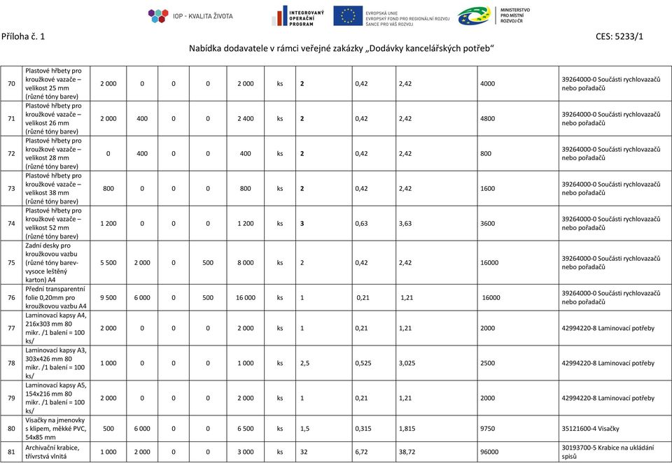 /1 balení = 100 ks/ Laminovací kapsy A5, 154x216 mm 80 mikr.