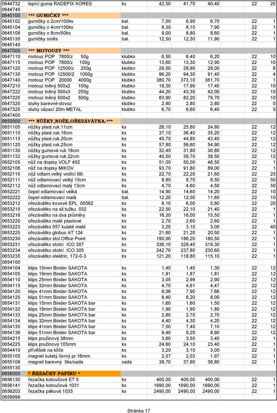 12,50 12,30 11,90 22 1 0645140 0647000 *** MOTOUZY *** 0647110 motouz POP 7800/z 50g klubko 6,50 6,40 6,20 22 10 0647115 motouz POP 7800/z 100g klubko 13,60 13,30 12,90 22 10 0647120 motouz POP