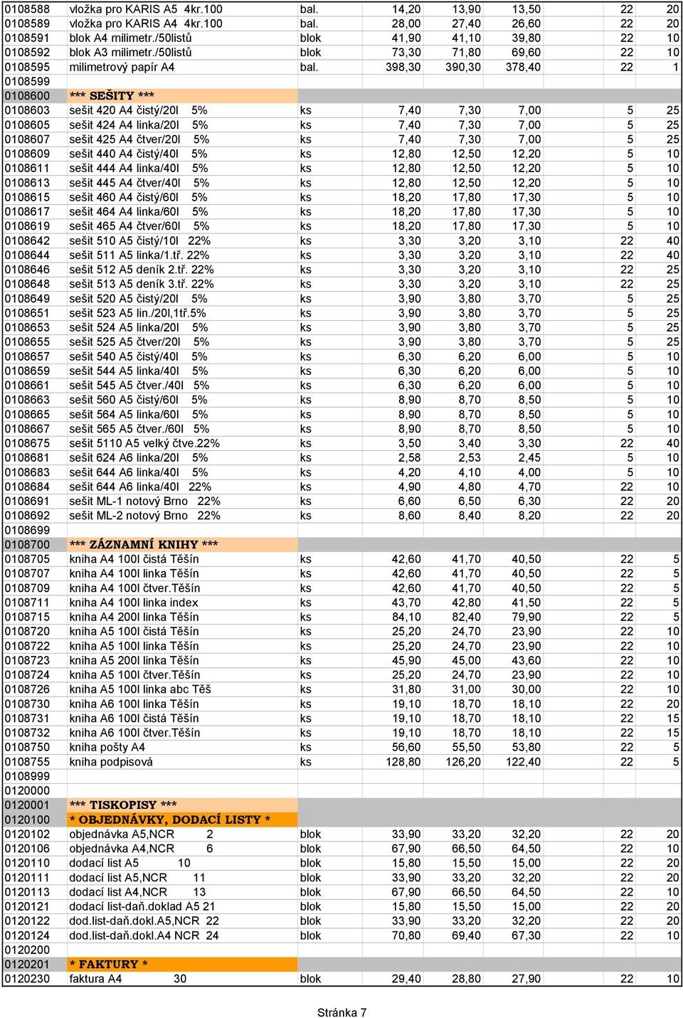 398,30 390,30 378,40 22 1 0108599 0108600 *** SEŠITY *** 0108603 sešit 420 A4 čistý/20l 5% ks 7,40 7,30 7,00 5 25 0108605 sešit 424 A4 linka/20l 5% ks 7,40 7,30 7,00 5 25 0108607 sešit 425 A4