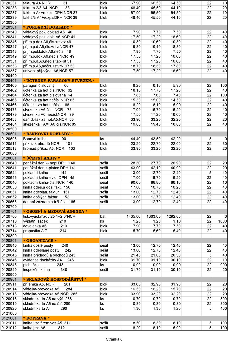 p.dok.a6,čís.+stvrz 46 blok 10,80 10,60 10,30 22 40 0120347 příjm.p.d.a6,čís.+stvrncr 47 blok 19,80 19,40 18,80 22 40 0120348 příjm.pokl.dok.a6,nečís. 48 blok 7,90 7,70 7,50 22 40 0120349 příjm.p.dok.a6,nečís.ncr 49 blok 17,50 17,20 16,60 22 40 0120351 příjm.