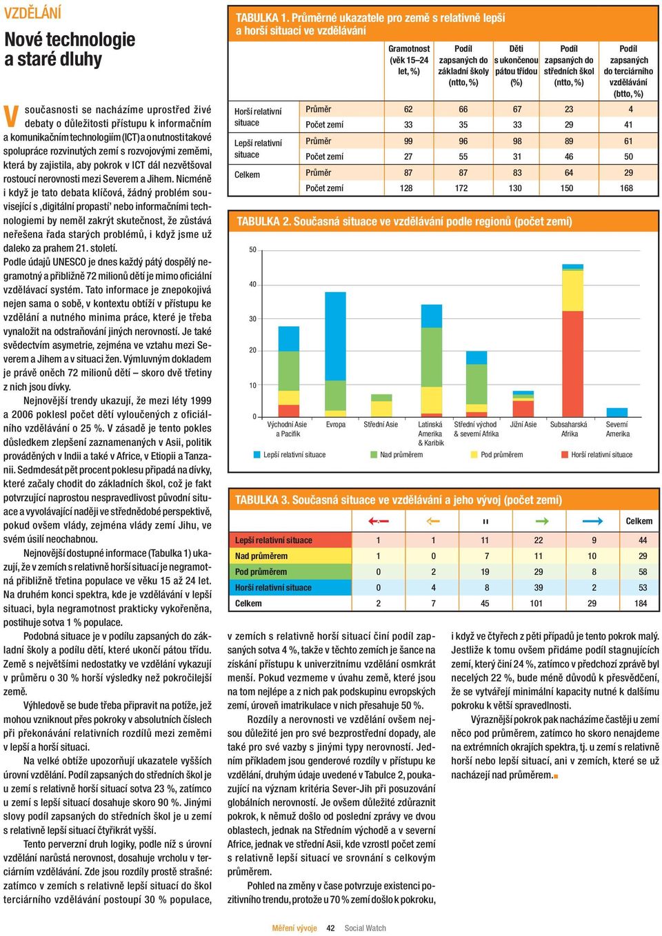 Nicméně i když je tato debata klíčová, žádný problém související s,digitální propastí nebo informačními technologiemi by neměl zakrýt skutečnost, že zůstává neřešena řada starých problémů, i když