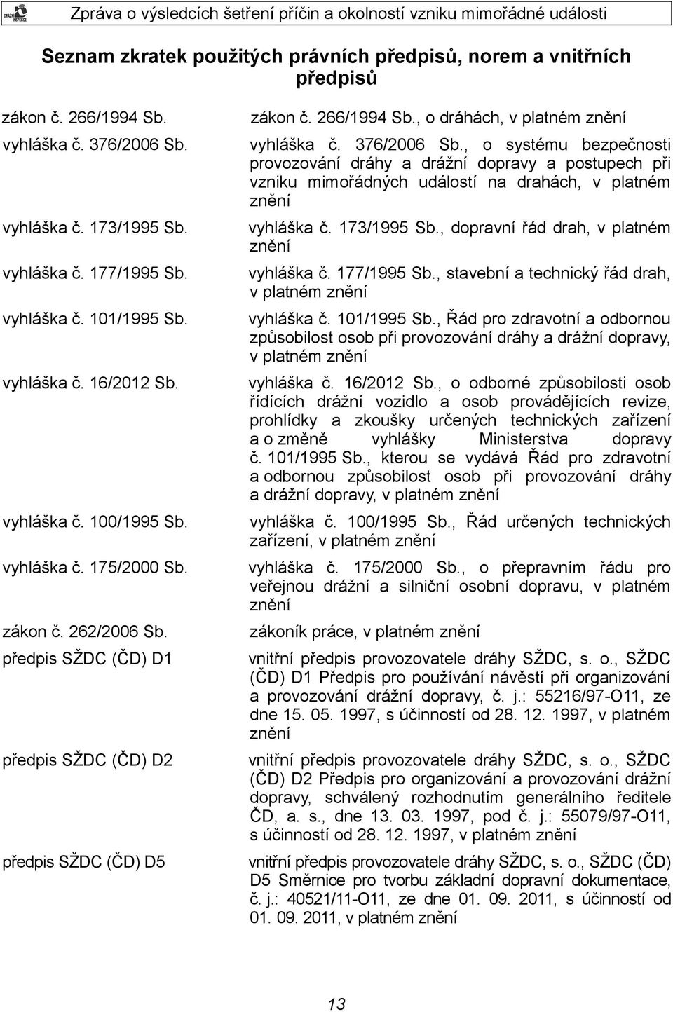 , o dráhách, v platném znění vyhláška č. 376/2006 Sb., o systému bezpečnosti provozování dráhy a drážní dopravy a postupech při vzniku mimořádných událostí na drahách, v platném znění vyhláška č.