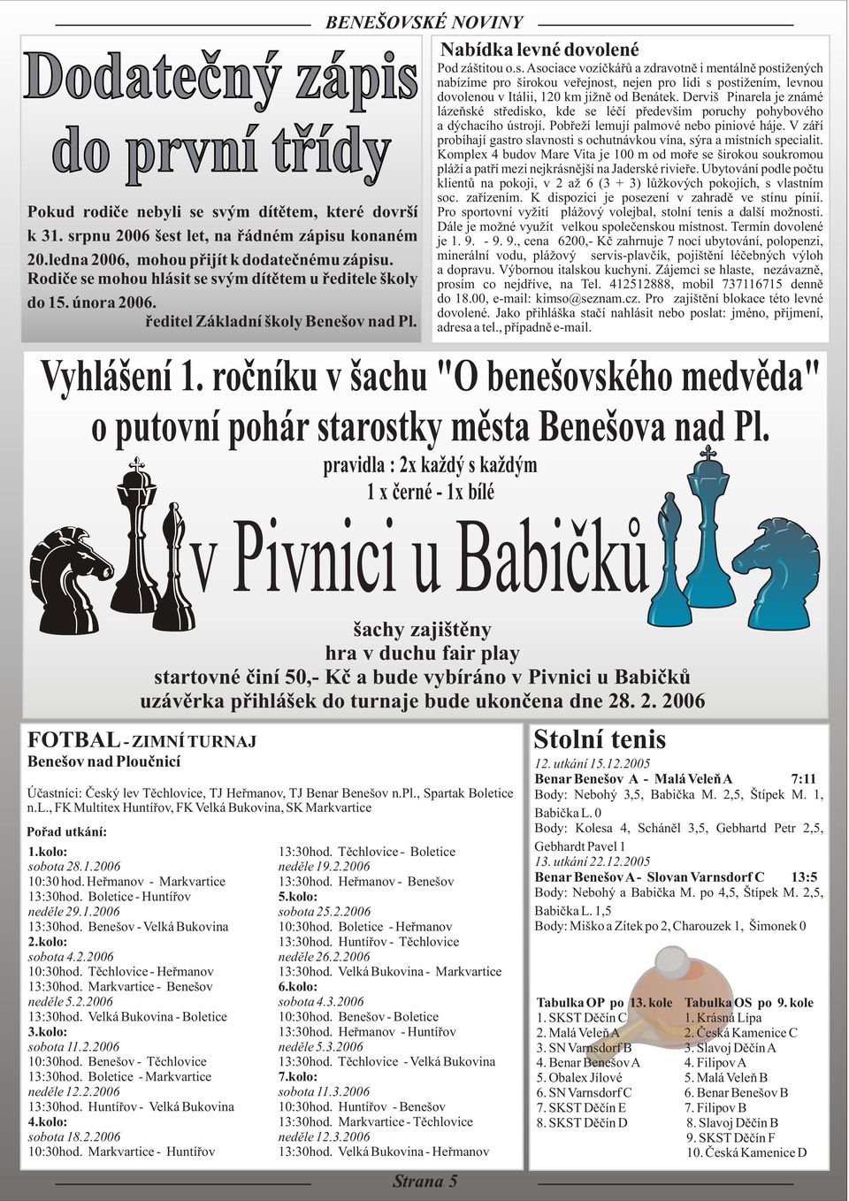 roèníku v šachu "O benešovského medvìda" o putovní pohár starostky mìsta Benešova nad Pl.