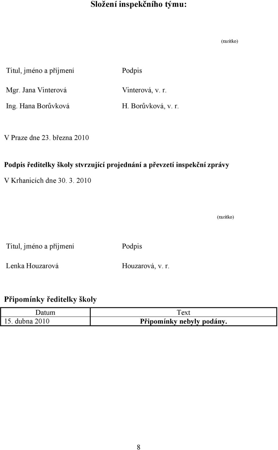 března 2010 Podpis ředitelky školy stvrzující projednání a převzetí inspekční zprávy V Krhanicích dne 30.