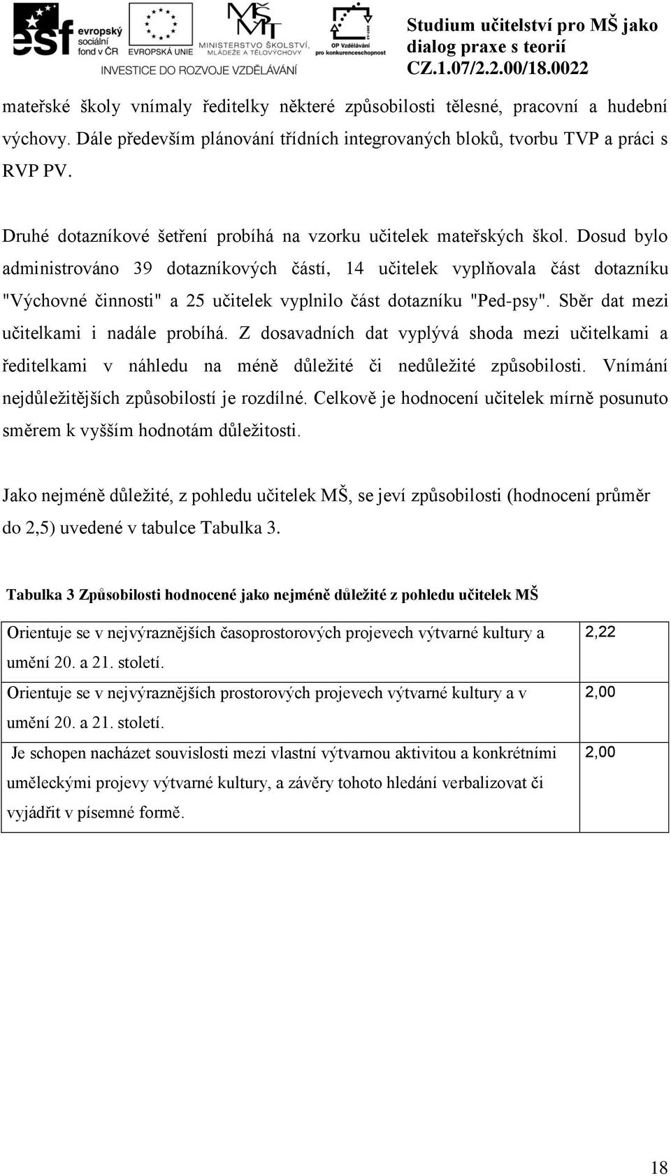 Dosud bylo administrováno 39 dotazníkových částí, 14 učitelek vyplňovala část dotazníku "Výchovné činnosti" a 25 učitelek vyplnilo část dotazníku "Ped-psy". Sběr dat mezi učitelkami i nadále probíhá.