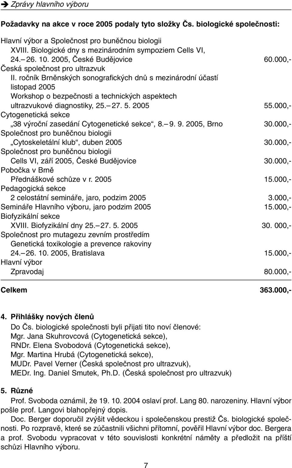 roãník Brnûnsk ch sonografick ch dnû s mezinárodní úãastí listopad 2005 Workshop o bezpeãnosti a technick ch aspektech ultrazvukové diagnostiky, 25. 27. 5. 2005 55.