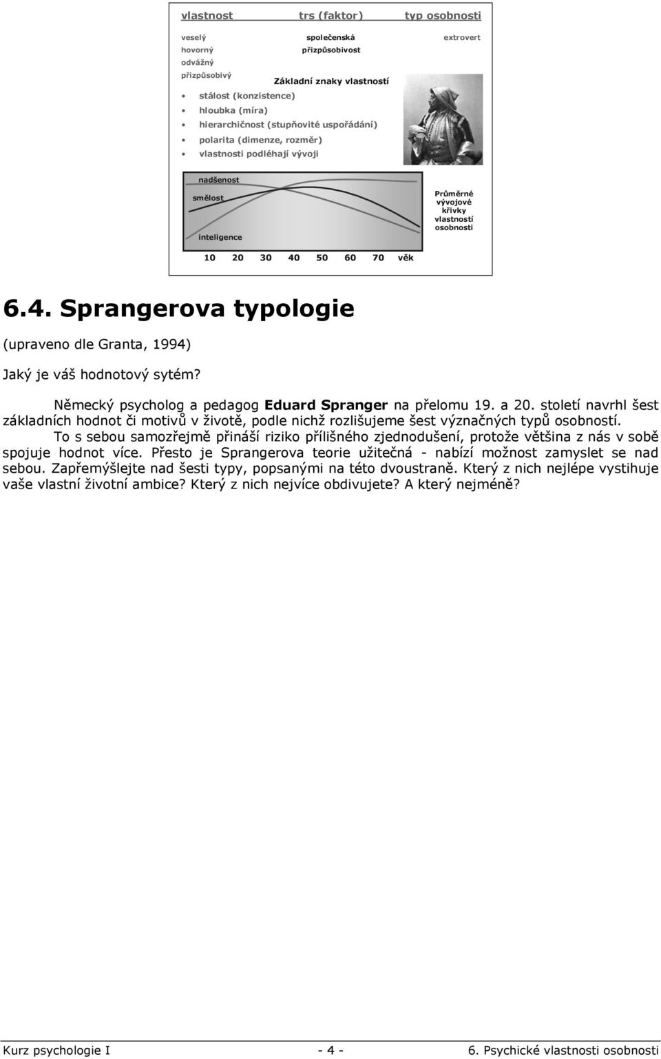 50 60 70 věk 6.4. Sprangerova typologie (upraveno dle Granta, 1994) Jaký je váš hodnotový sytém? Německý psycholog a pedagog Eduard Spranger na přelomu 19. a 20.