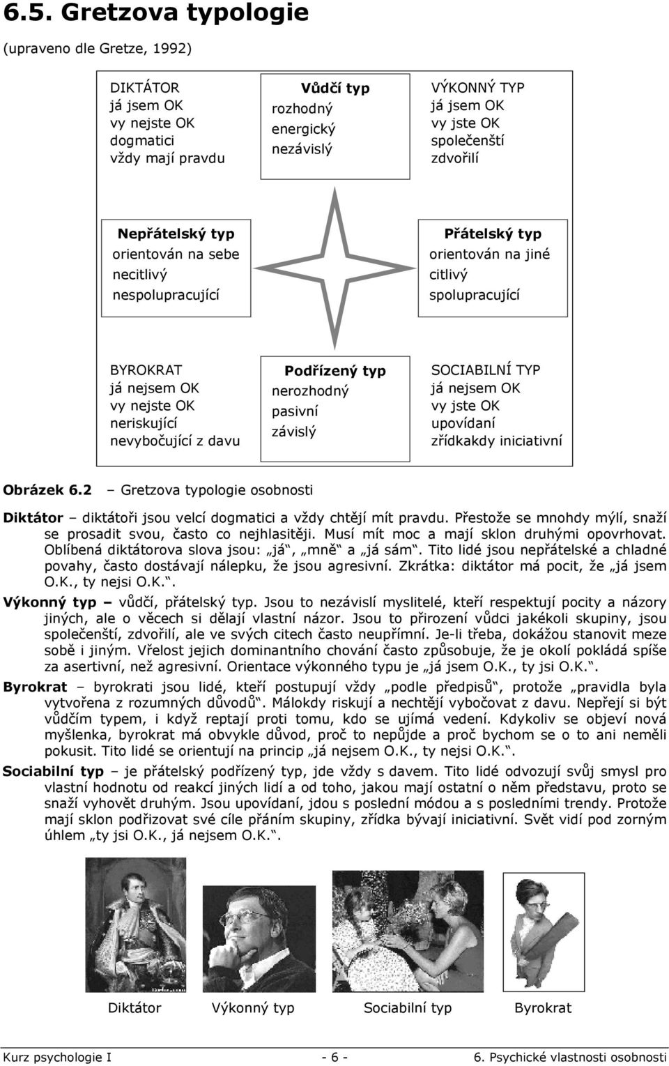 Podřízený typ nerozhodný pasivní závislý SOCIABILNÍ TYP já nejsem OK vy jste OK upovídaní zřídkakdy iniciativní Obrázek 6.