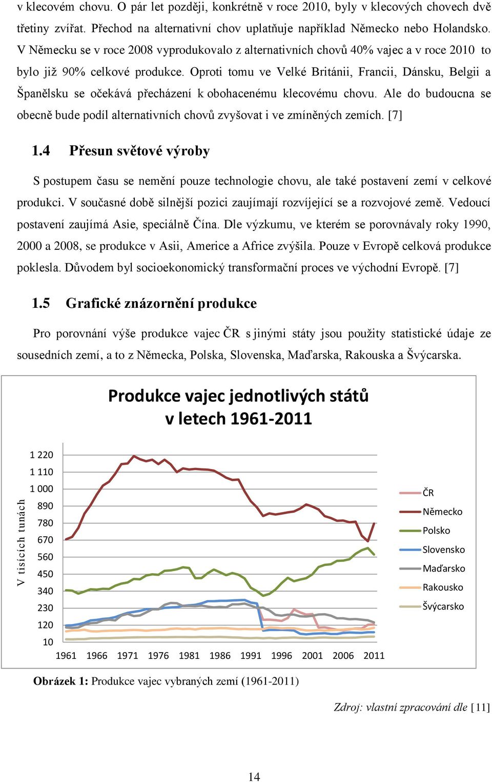 Oproti tomu ve Velké Británii, Francii, Dánsku, Belgii a Španělsku se očekává přecházení k obohacenému klecovému chovu.