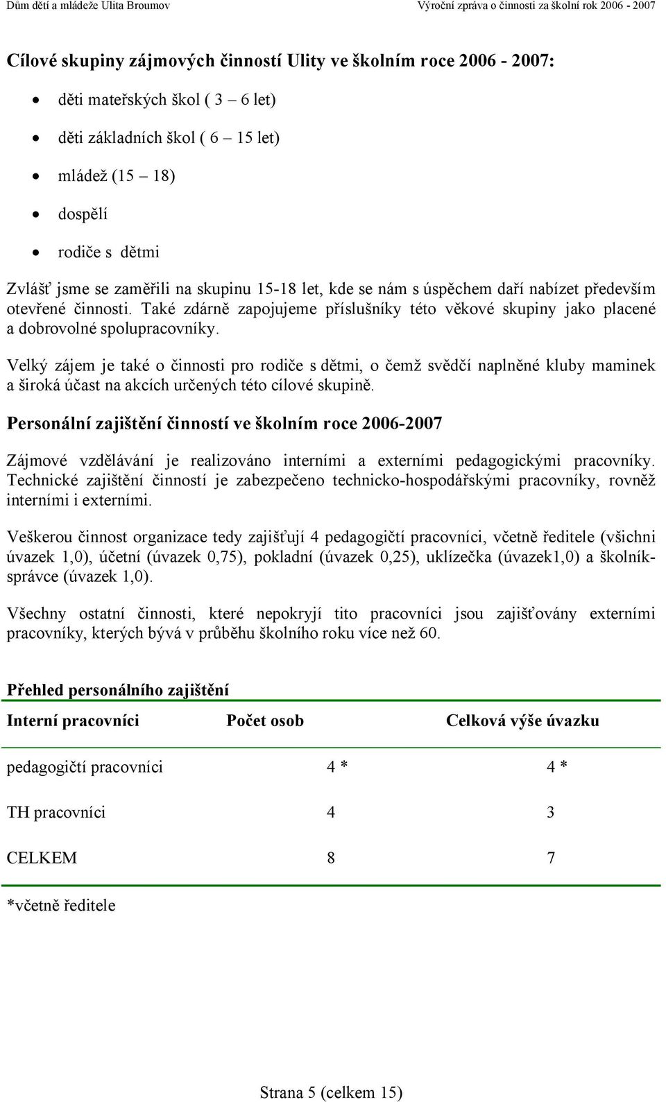 Velký zájem je také o činnosti pro rodiče s dětmi, o čemž svědčí naplněné kluby maminek a široká účast na akcích určených této cílové skupině.