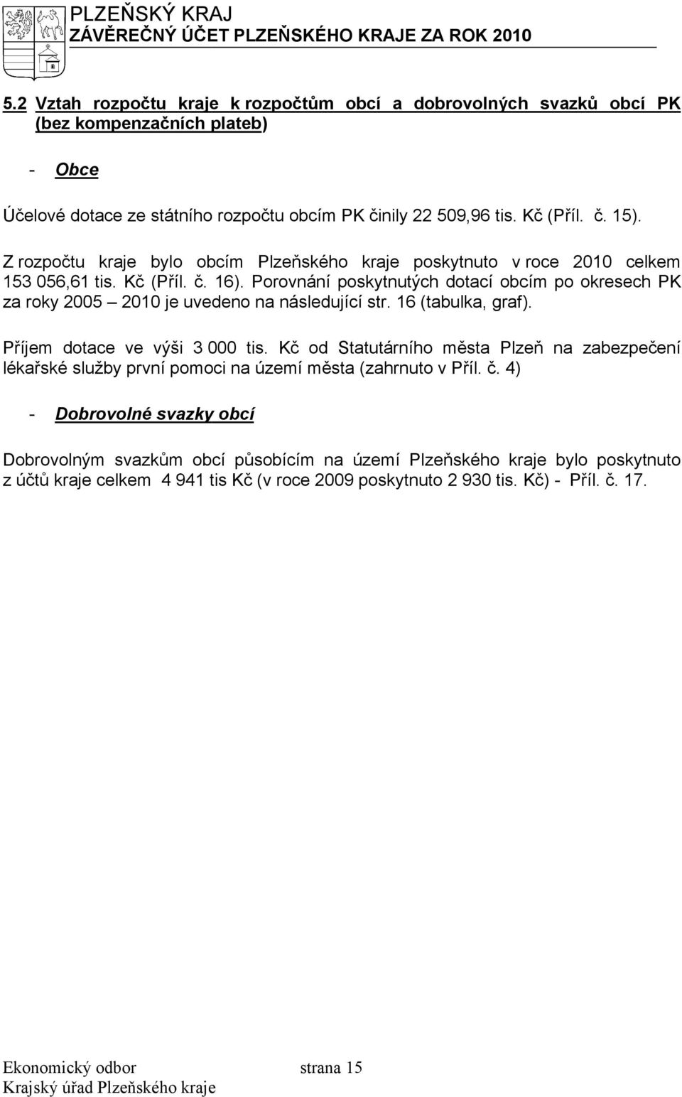 Z rozpočtu kraje bylo obcím bcím Plzeňského kraje poskytnuto v roce 2 celkem 153 056,61 tis. Kč (Příl. č. 16).