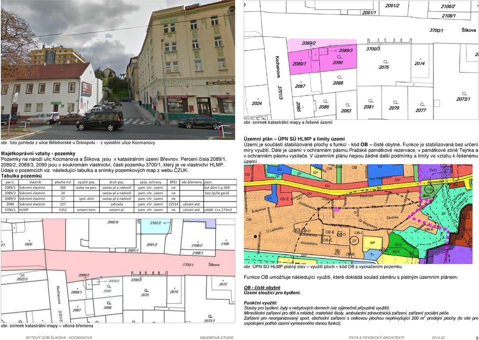 Percení čísla 20Řř/1, 2089/2, 2089/3, 2090 jsou v soukromám vlastnictví, části pozemku 3700/1, který je ve vlastnictví HLMP. Údaje o pozemcích viz.