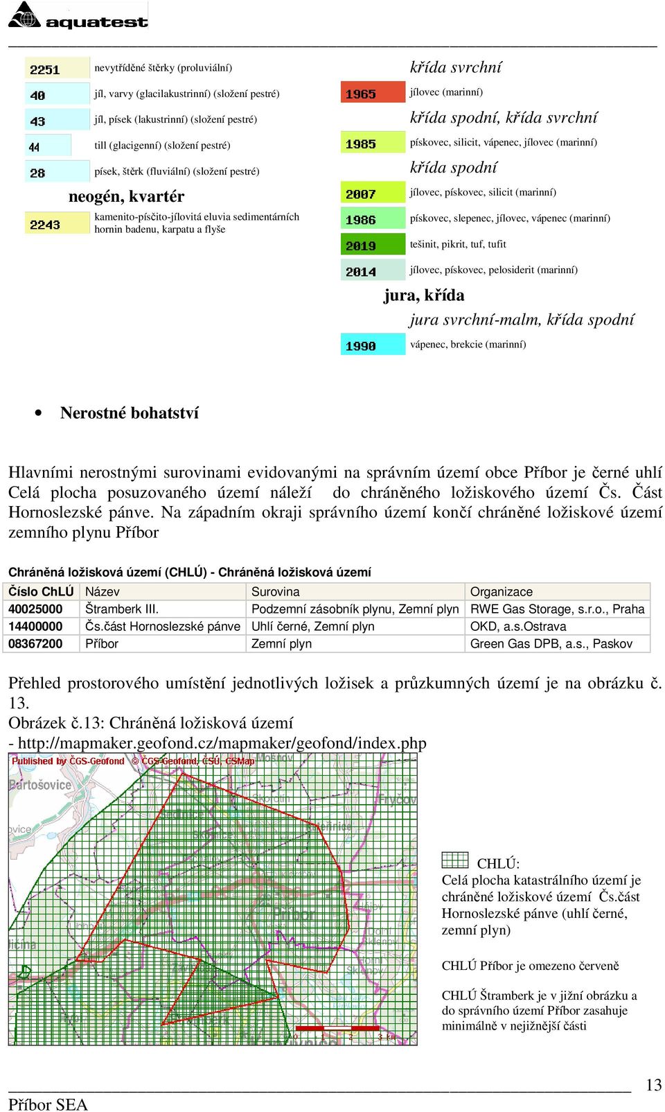 (marinní) křída spodní jílovec, pískovec, silicit (marinní) pískovec, slepenec, jílovec, vápenec (marinní) tešinit, pikrit, tuf, tufit jílovec, pískovec, pelosiderit (marinní) jura, křída jura