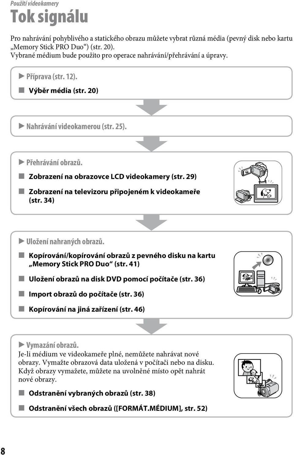 Zobrazení na obrazovce LCD videokamery (str. 29) Zobrazení na televizoru připojeném k videokameře (str. 34) Uložení nahraných obrazů.
