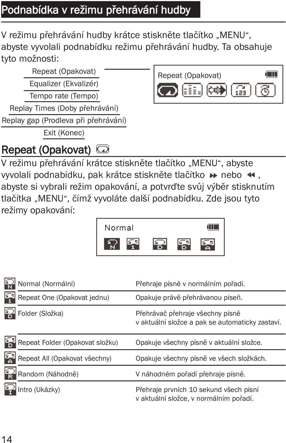 (Opakovat) V režimu přehrávání krátce stiskněte tlačítko MENU, abyste vyvolali podnabídku, pak krátce stiskněte tlačítko nebo, abyste si vybrali režim opakování, a potvrďte svůj výběr stisknutím