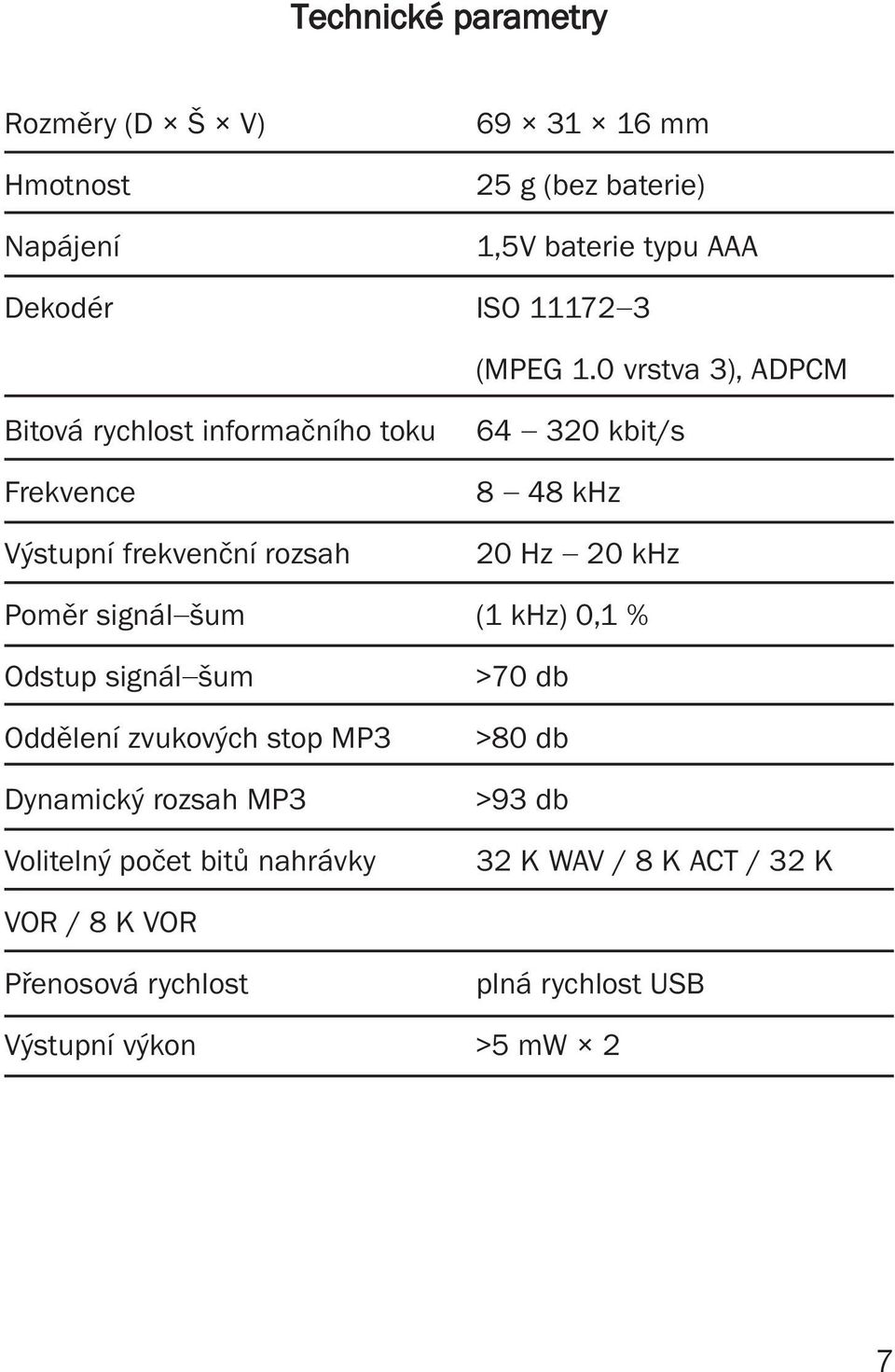 0 vrstva 3), ADPCM Bitová rychlost informačního toku Frekvence Výstupní frekvenční rozsah 64 320 kbit/s 8 48 khz 20 Hz 20 khz