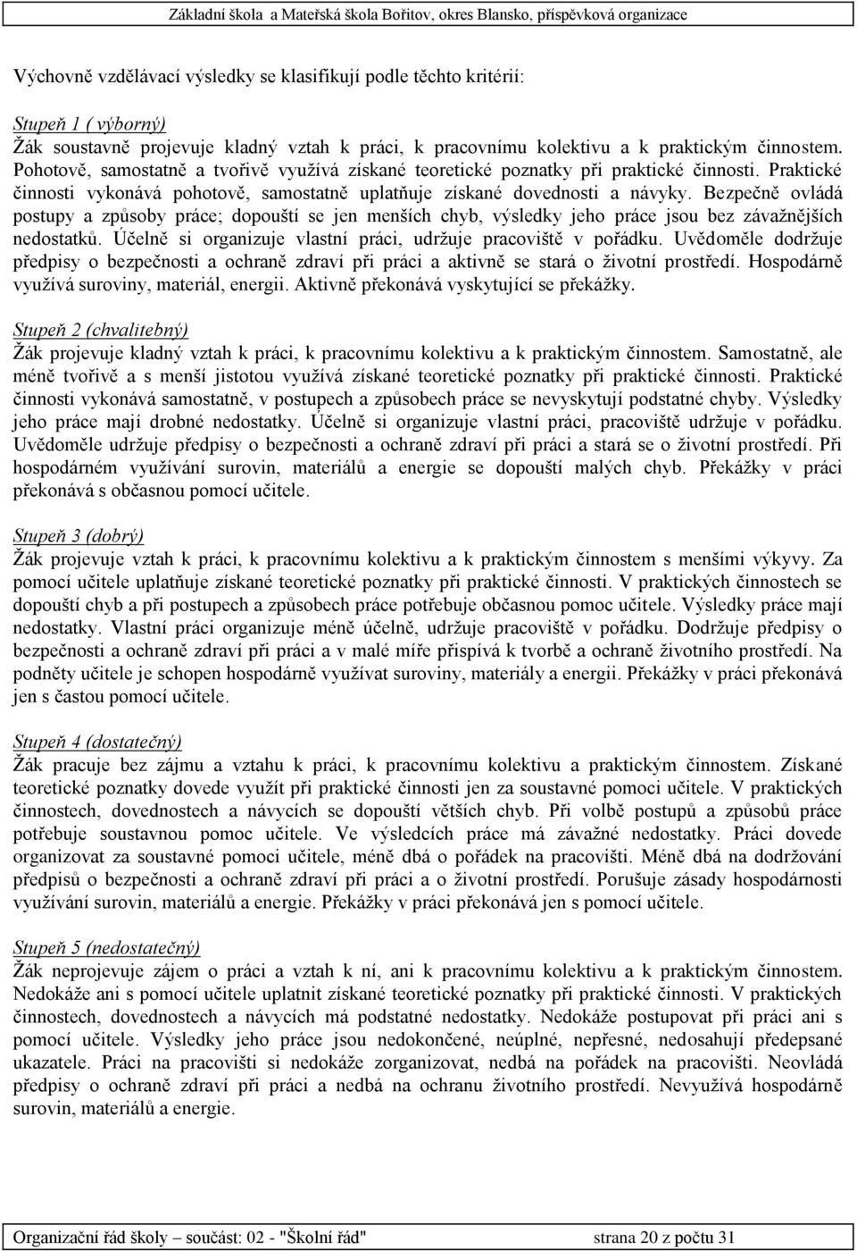 Bezpečně ovládá postupy a způsoby práce; dopouští se jen menších chyb, výsledky jeho práce jsou bez závažnějších nedostatků. Účelně si organizuje vlastní práci, udržuje pracoviště v pořádku.