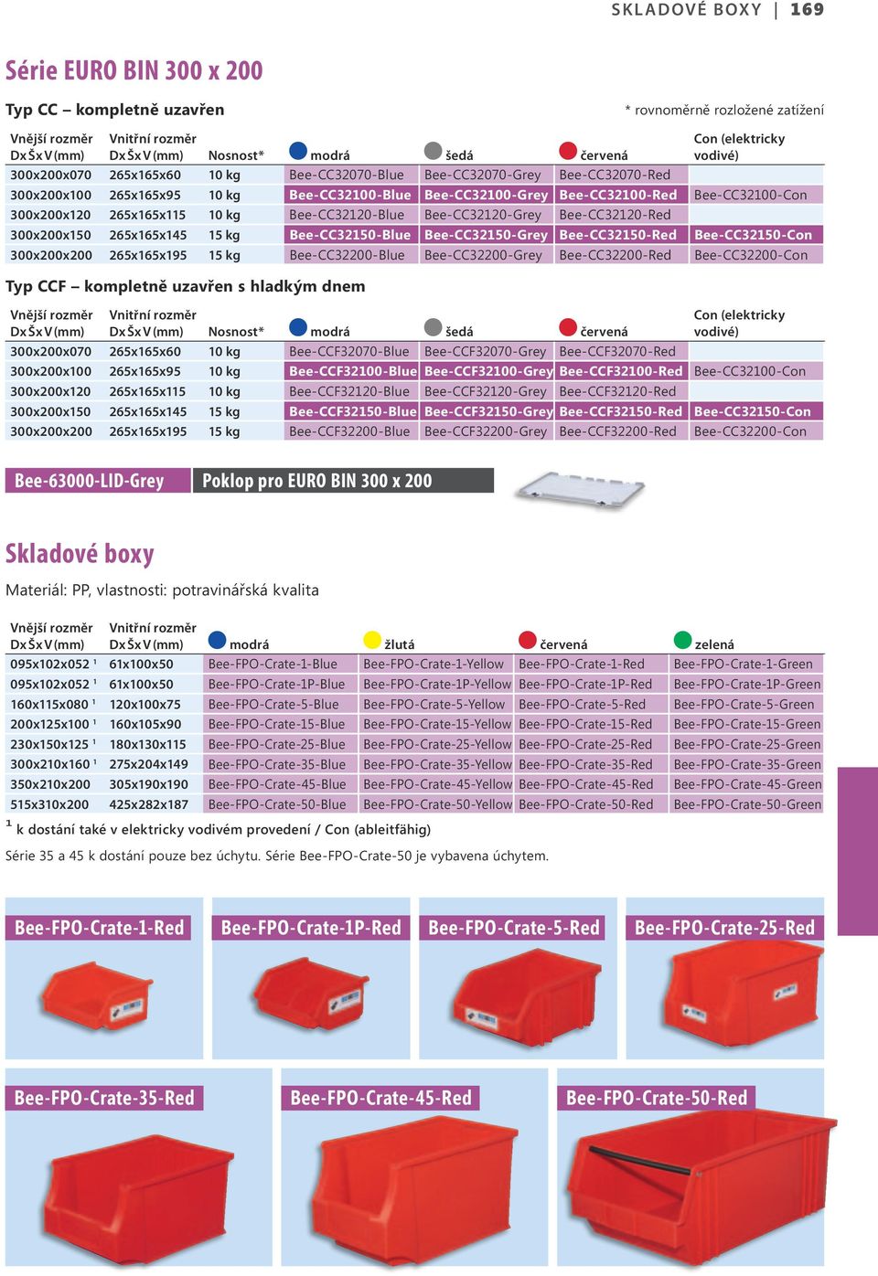 10 kg Bee-CC32120-Blue Bee-CC32120-Grey Bee-CC32120-Red 300x200x150 265x165x145 15 kg Bee-CC32150-Blue Bee-CC32150-Grey Bee-CC32150-Red Bee-CC32150-Con 300x200x200 265x165x195 15 kg Bee-CC32200-Blue