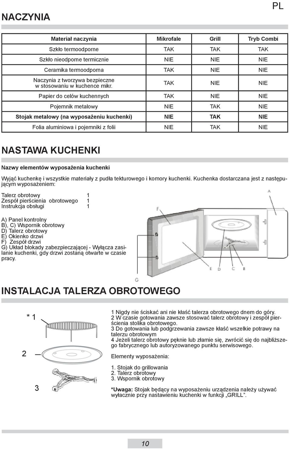 TAK NIE NIE Papier do celów kuchennych TAK NIE NIE Pojemnik metalowy NIE TAK NIE Stojak metalowy (na wyposażeniu kuchenki) NIE TAK NIE Folia aluminiowa i pojemniki z folii NIE TAK NIE NASTAWA