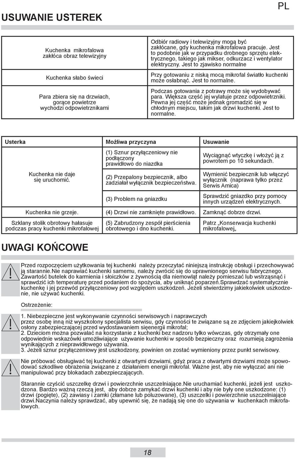 Jest to zjawisko normalne Przy gotowaniu z niską mocą mikrofal światło kuchenki może osłabnąć. Jest to normalne. Podczas gotowania z potrawy może się wydobywać para.