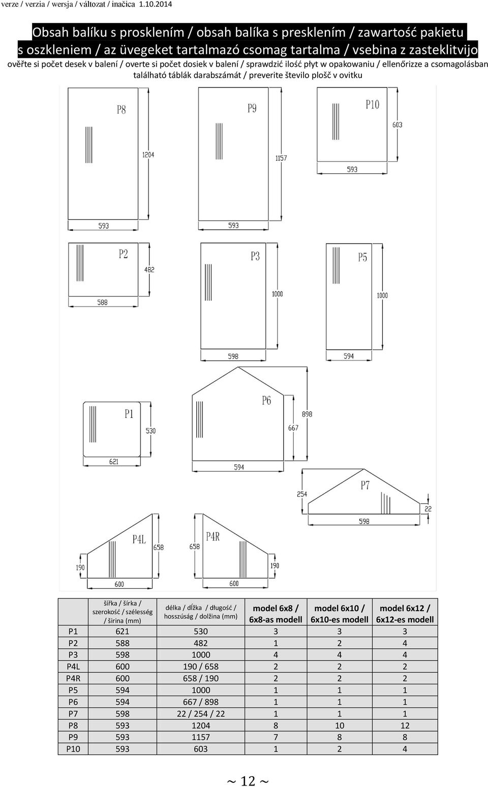 szélesség / širina (mm) délka / dĺžka / długość / hosszúság / dolžina (mm) model 6x8 / 6x8-as modell model 6x10 / 6x10-es modell P1 621 530 3 3 3 P2 588 482 1 2 4 P3 598 1000 4 4 4 P4L 600